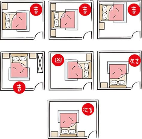 床對門門簾|房間風水禁忌